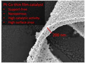 Support-free, Nanoporous Thin Film Catalysts Prepared by Magnetron Sputtering