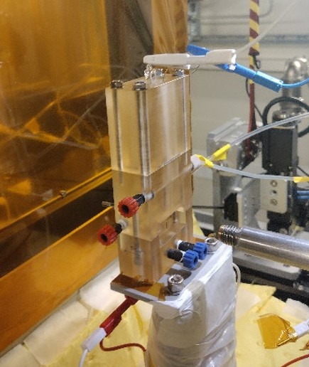 The Gas Diffusion Electrode (GDE) Setup for Operando Measurements